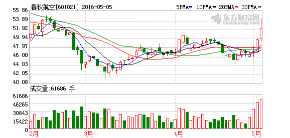 K图 601021_1