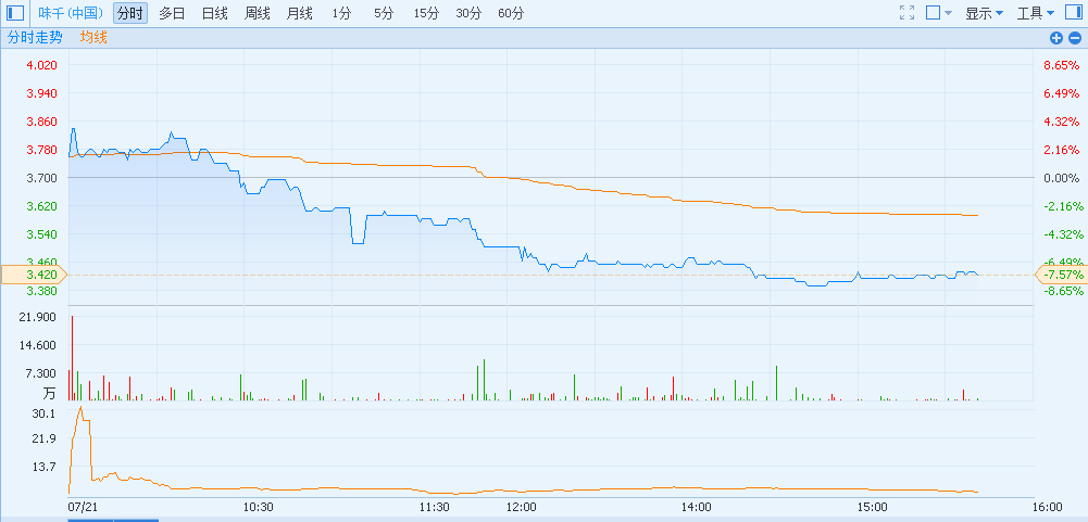 1469086998290327.png blob.png