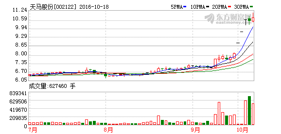 K图 002122_2