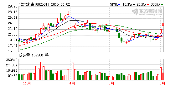 K图 002631_2