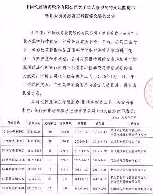 中铁物资168亿债券危机 长城易方达债基躺枪