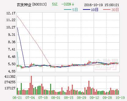 农发种业：与中科院遗传发育所签署战略合作协议