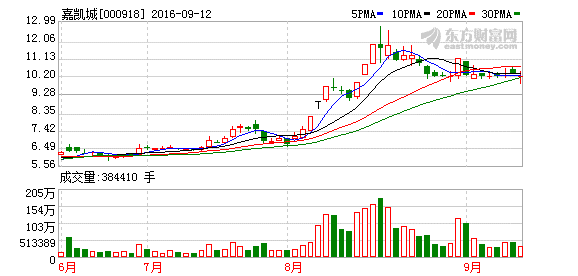 K图 000918_2