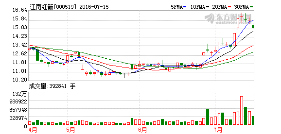 K图 000519_2