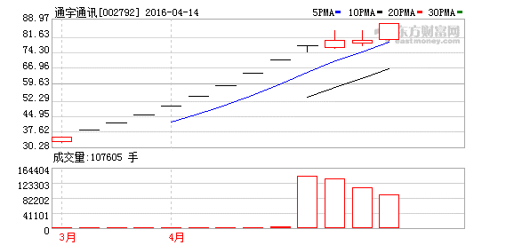 K图 002792_2