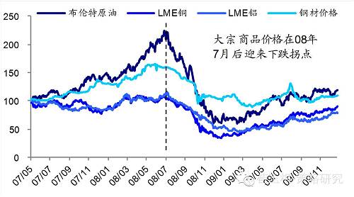 【海通策略】港币创07年以来新低，真的步入危机模式了么？（荀玉根、钟青）