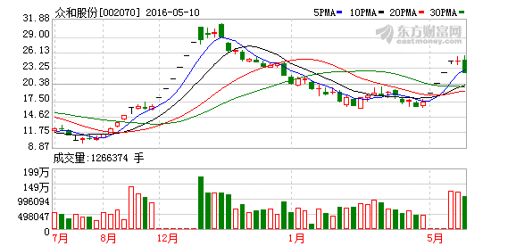 K图 002070_2