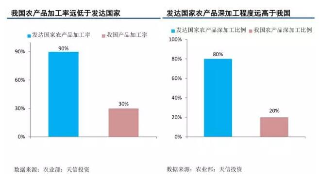 【年報(bào)解析】古甜食品：產(chǎn)品結(jié)構(gòu)調(diào)整致業(yè)績(jī)下滑，客戶依賴的風(fēng)險(xiǎn)有所降低 