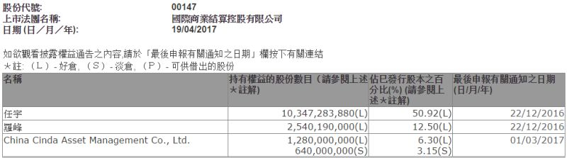 公司業(yè)績(jī)并不出色，股價(jià)卻瘋漲，這是怎么回事?答案可能在于，這只股處于香港金融市場(chǎng)最黑暗的角落：小盤(pán)股。