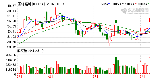 K图 002074_2