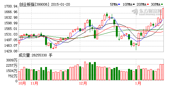 k图 399006_2