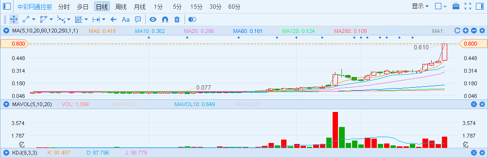 1495437964325541.png blob.png