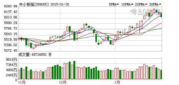 k图 399005_2