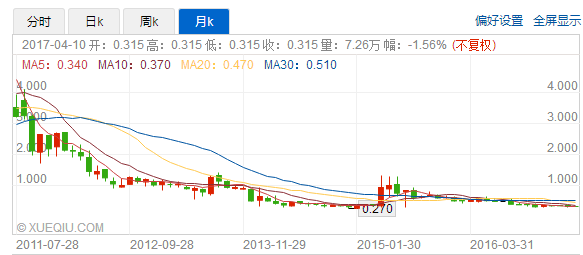 第36届香港电影金像奖于4月9日晚落下帷幕。