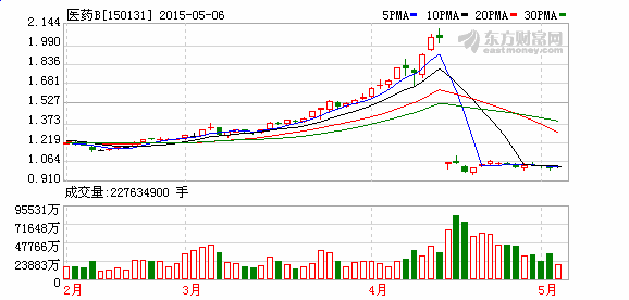 K图 150131_2