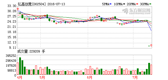 K图 002504_2