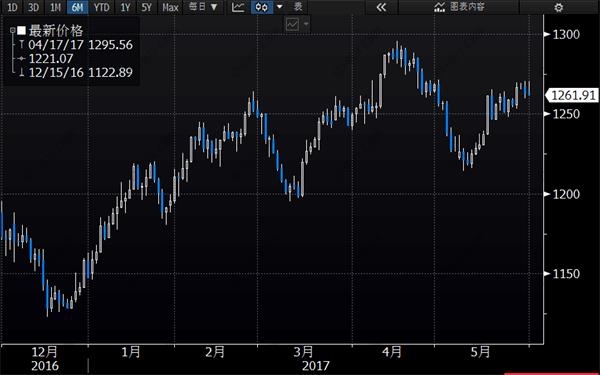 圖片點擊可在新窗口打開查看