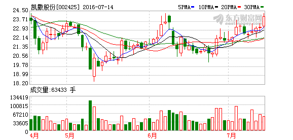 K图 002425_2