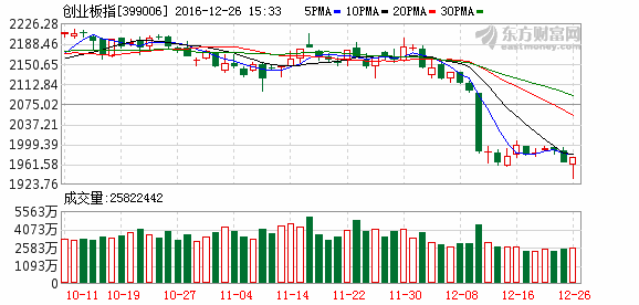 K图 399006_2