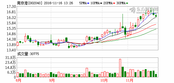 K图 002040_2