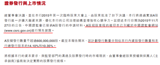 意外的原因之一是，就在這則公告發(fā)布前一天發(fā)布的2016年年報中，關(guān)于A股發(fā)行的相關(guān)描述還一切正常。