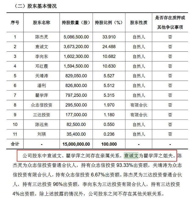 愛科賽公轉(zhuǎn)書截圖（wabei.cn）