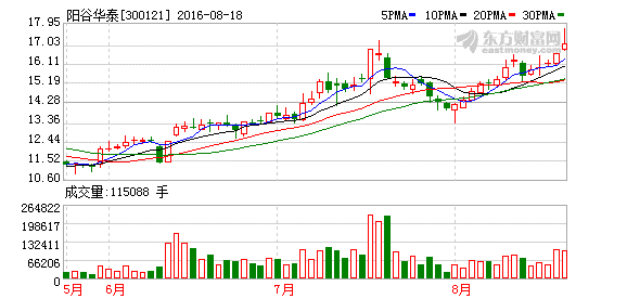 K图 300121_2