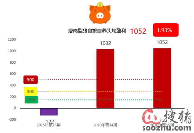 玉米拋儲(chǔ)即將開(kāi)啟，不要讓霉變玉米毀了你的“金豬”