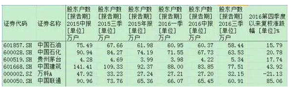 操盘指南：今日股市猛料点评与黑马追踪(1.9)  