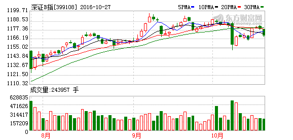 K图 399108_2