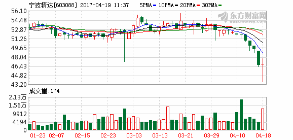 K图 603088_1