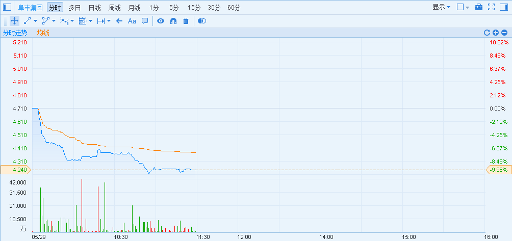 1496028532339743.png blob.png