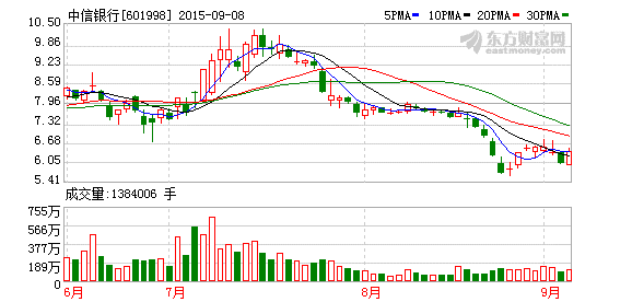 K图 601998_1