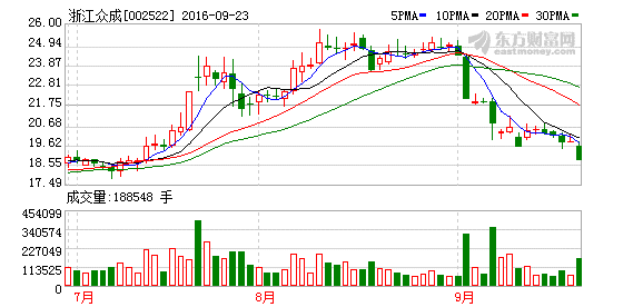 K图 002522_2