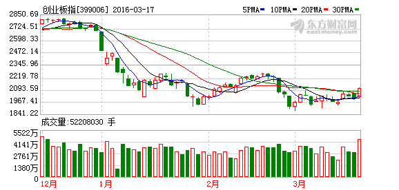 K图 399006_2