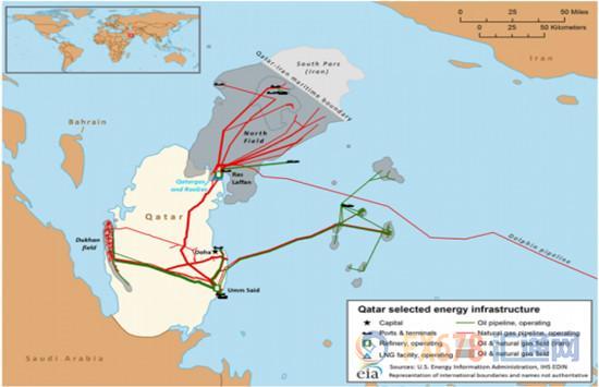 恐怖主义只是“烟幕弹”，卡塔尔倒霉都怪天然气？