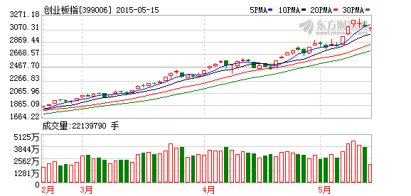 K图 399006_2