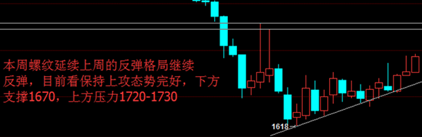 點(diǎn)擊看大圖