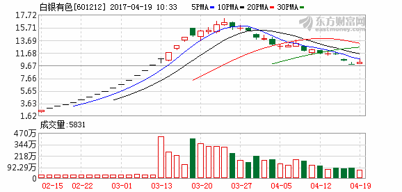 K图 601212_1