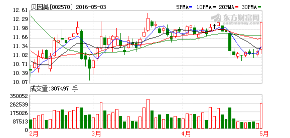 K图 002570_2