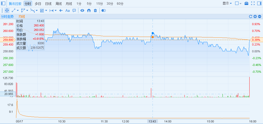 1495016390125845.png blob.png