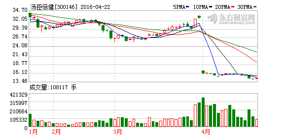 K图 300146_2