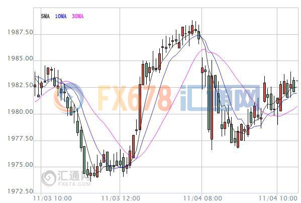 【亞股早盤】漲跌不一，日股節(jié)后復(fù)盤跌逾1%