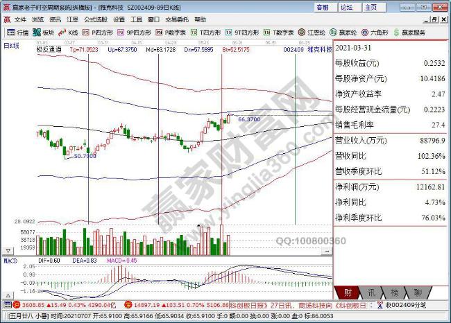 【半导体投资日报】芯片短缺影响由2B传导至2C，“皇冠上的明珠”迎来国产化机遇