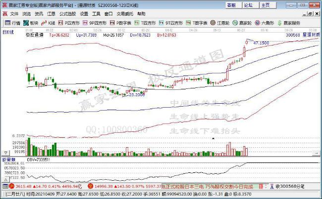 星源材質(zhì) 星源材質(zhì)