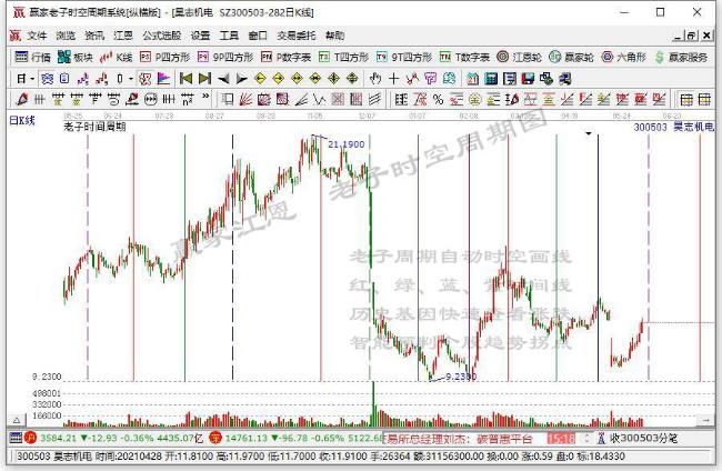 昊志機電 昊志機電