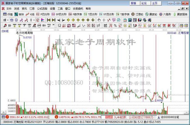 泛海控股"18泛海g2"债券利息延期兑付