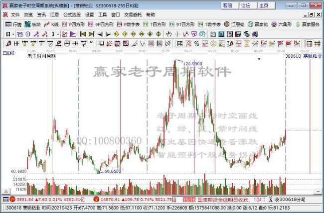 寒銳鈷業(yè) 寒銳鈷業(yè)
