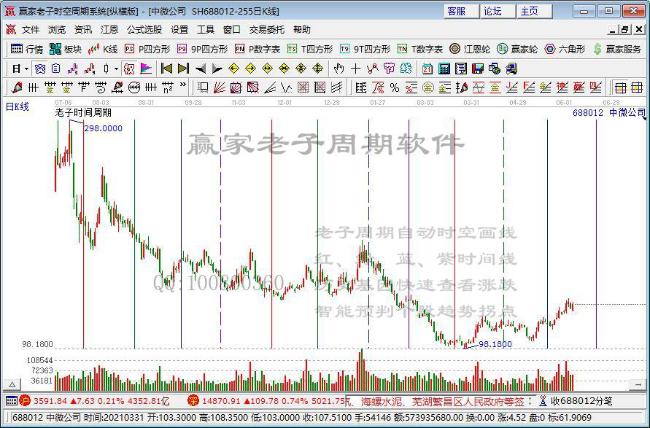 中微公司 中微公司
