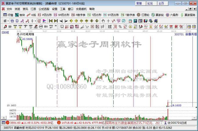 6月10日晚间沪深上市公司重大事项公告最新快递